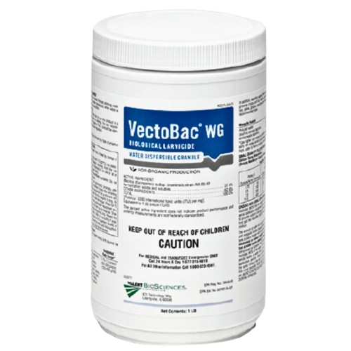 VECTOBAC WG Features